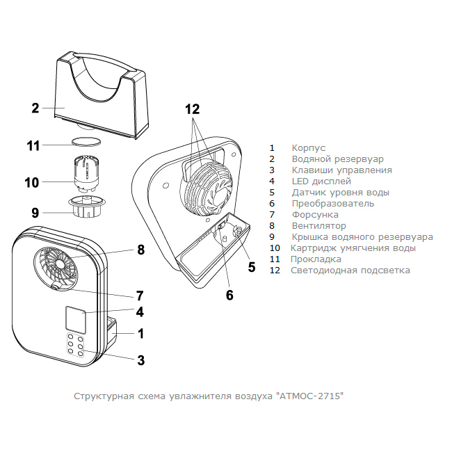 Wkp 015c увлажнитель схема